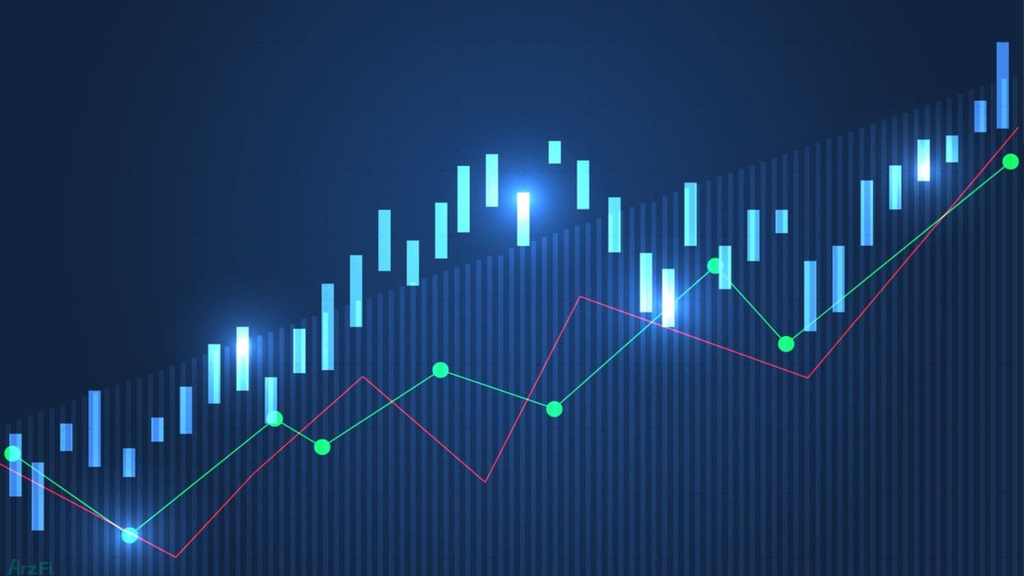 آشنایی-با-اسیلاتورها-(oscillators)-در-تحلیل-تکنیکال