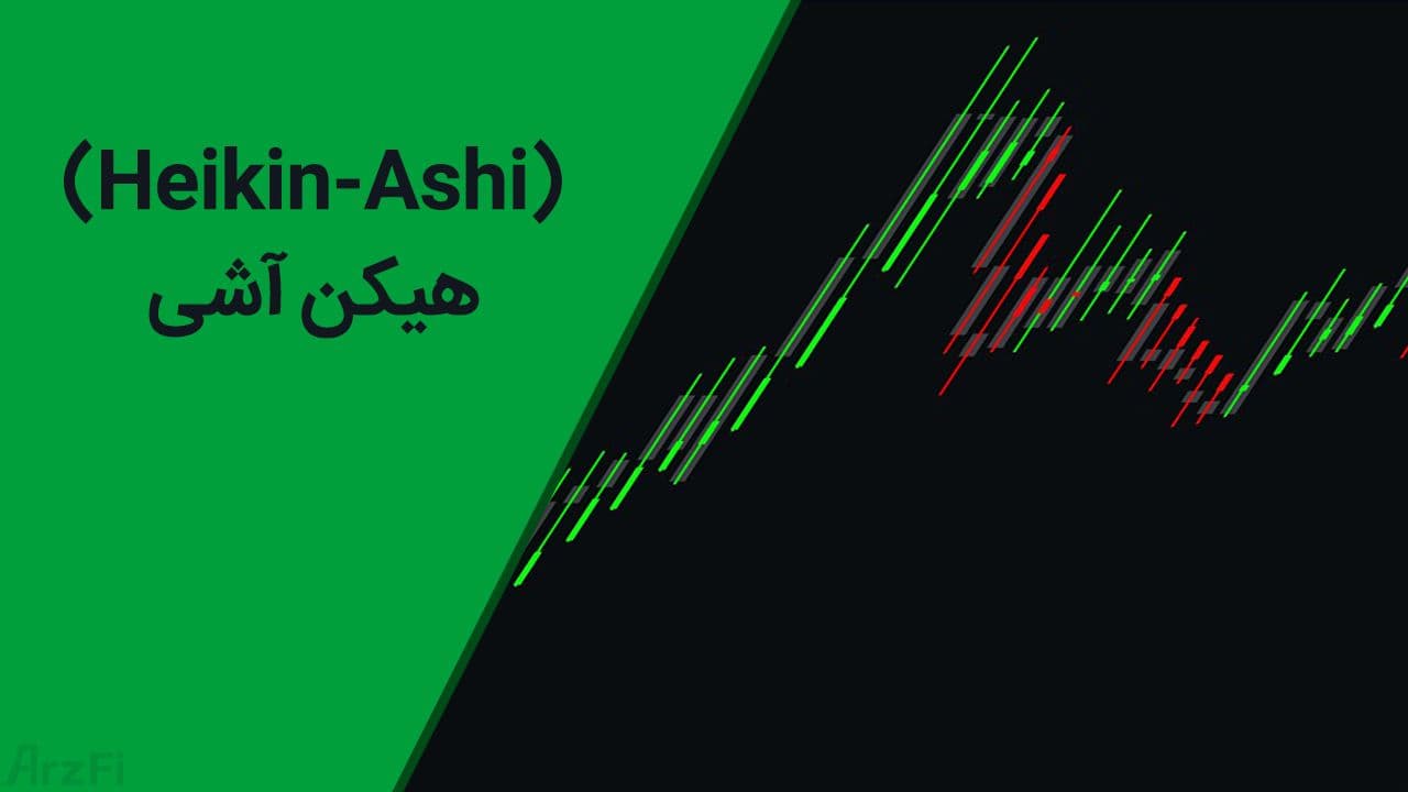 -(heikin-ashi)-استراتژی-معاملاتی-هیکن-آشی