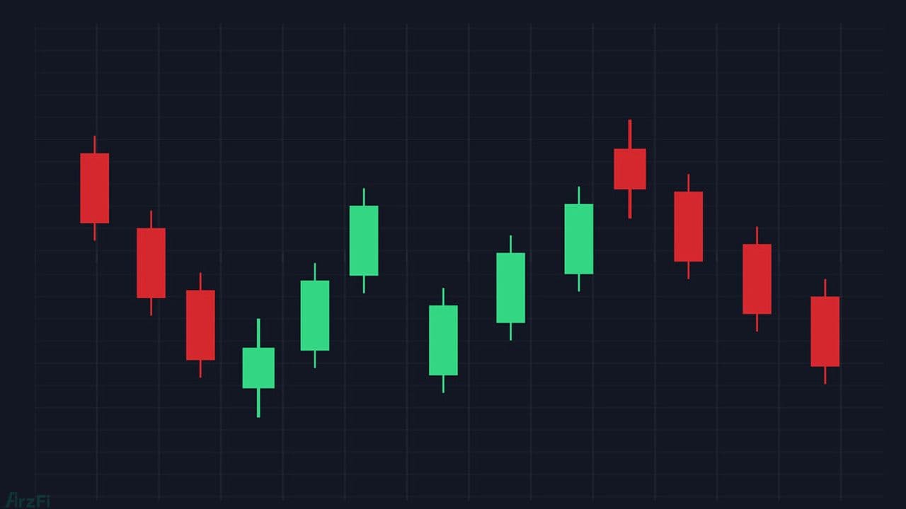 معرفی-الگوهای-کندل-استیک
