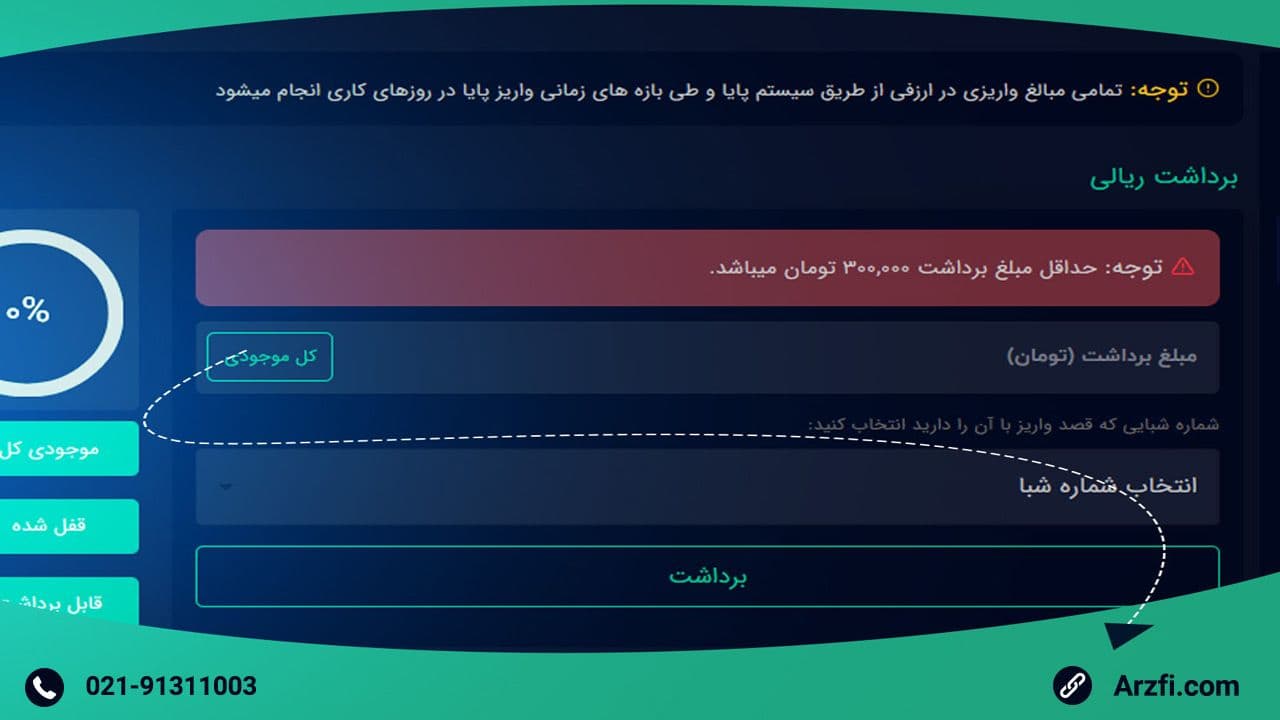 دریافت کارمزد از برداشت های ریالی