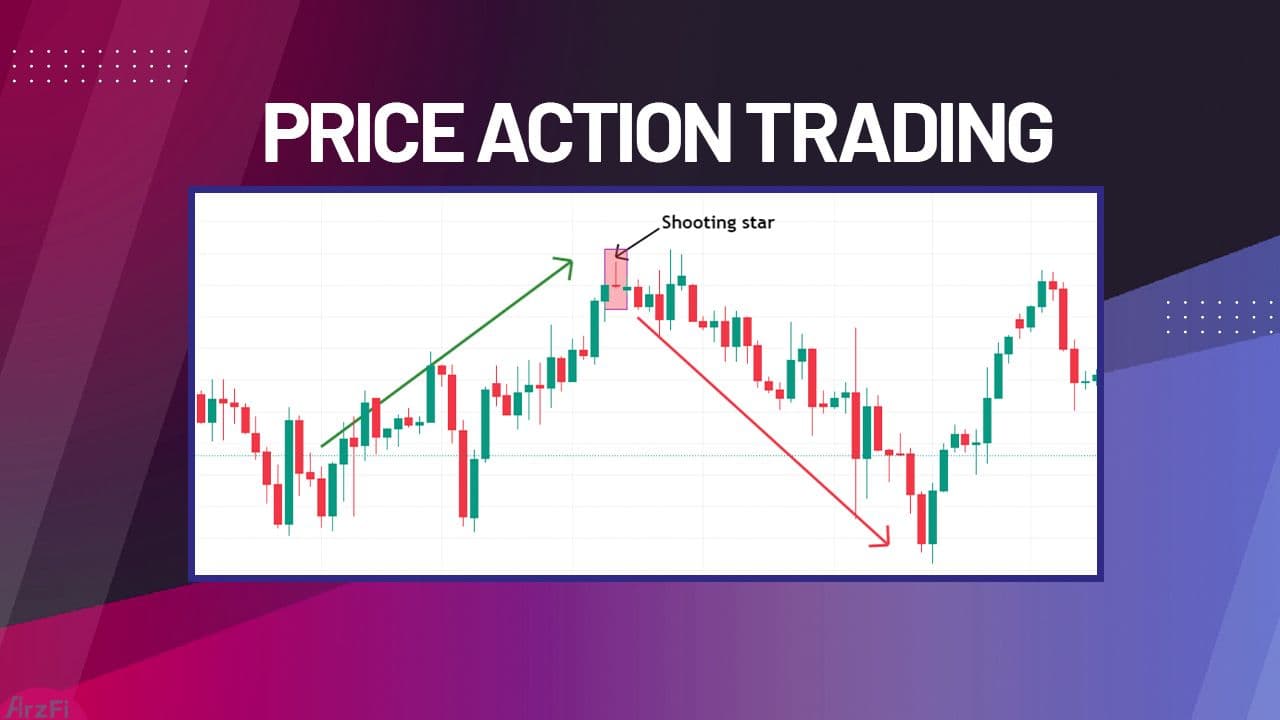  معاملات پرایس اکشن (Price action trading)